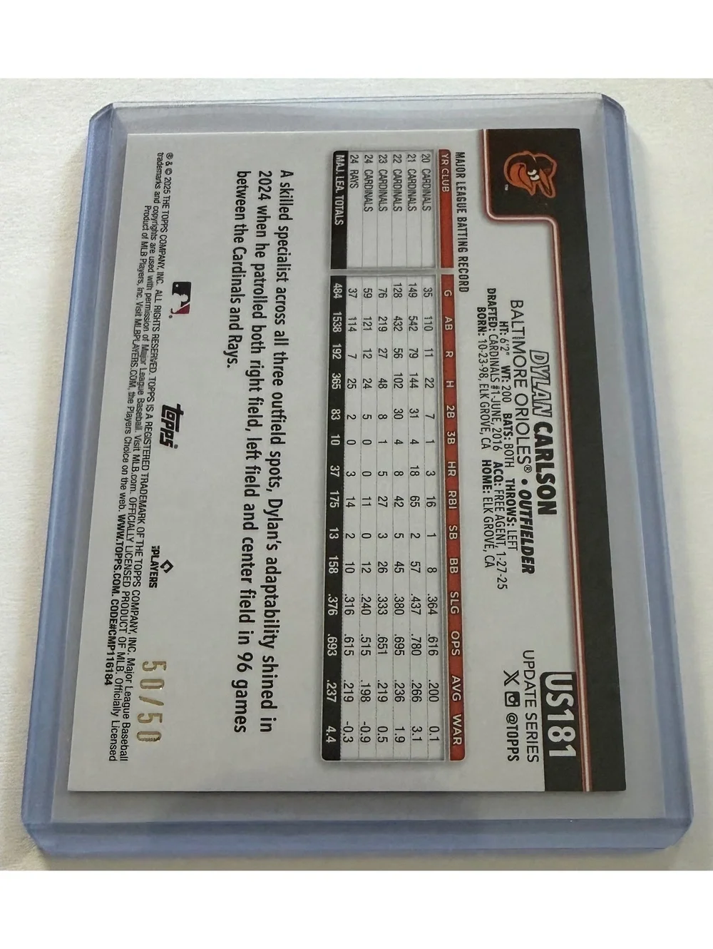 2025 Topps Update Series Dylan Carlson 50/50 Orioles Baseball Card #US181 -